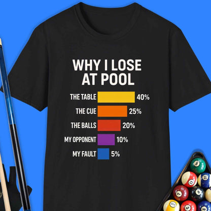 Why I Lose At Pool T-Shirt - Rack & Roll 